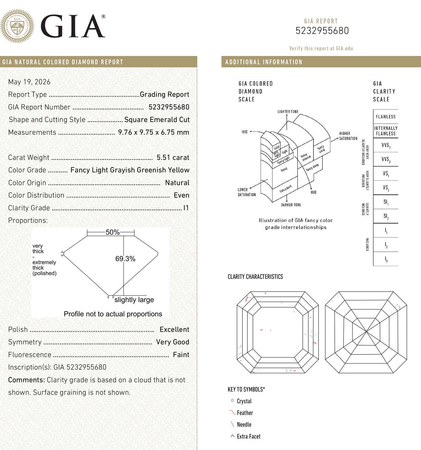 5.51ct 9.76x9.75x6.75mm GIA I1 Fancy Light Grey Green Yellow Cut Corner Square Step Cut 28026-01