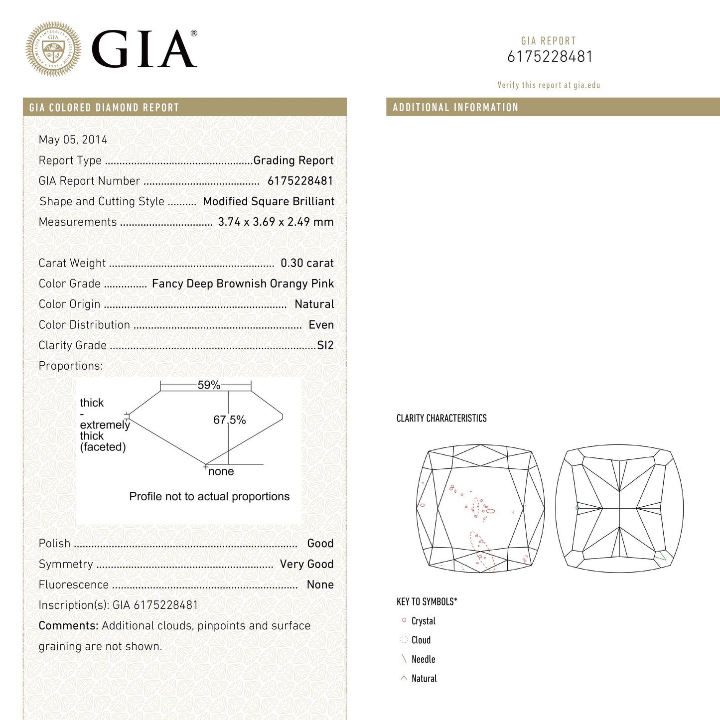 0.30ct 3.74x3.69x2.49mm GIA SI2 ファンシー ディープ ブラウンニッシュ オレンジ ピンク クッション ブリリアント 🇦🇺 24104-01