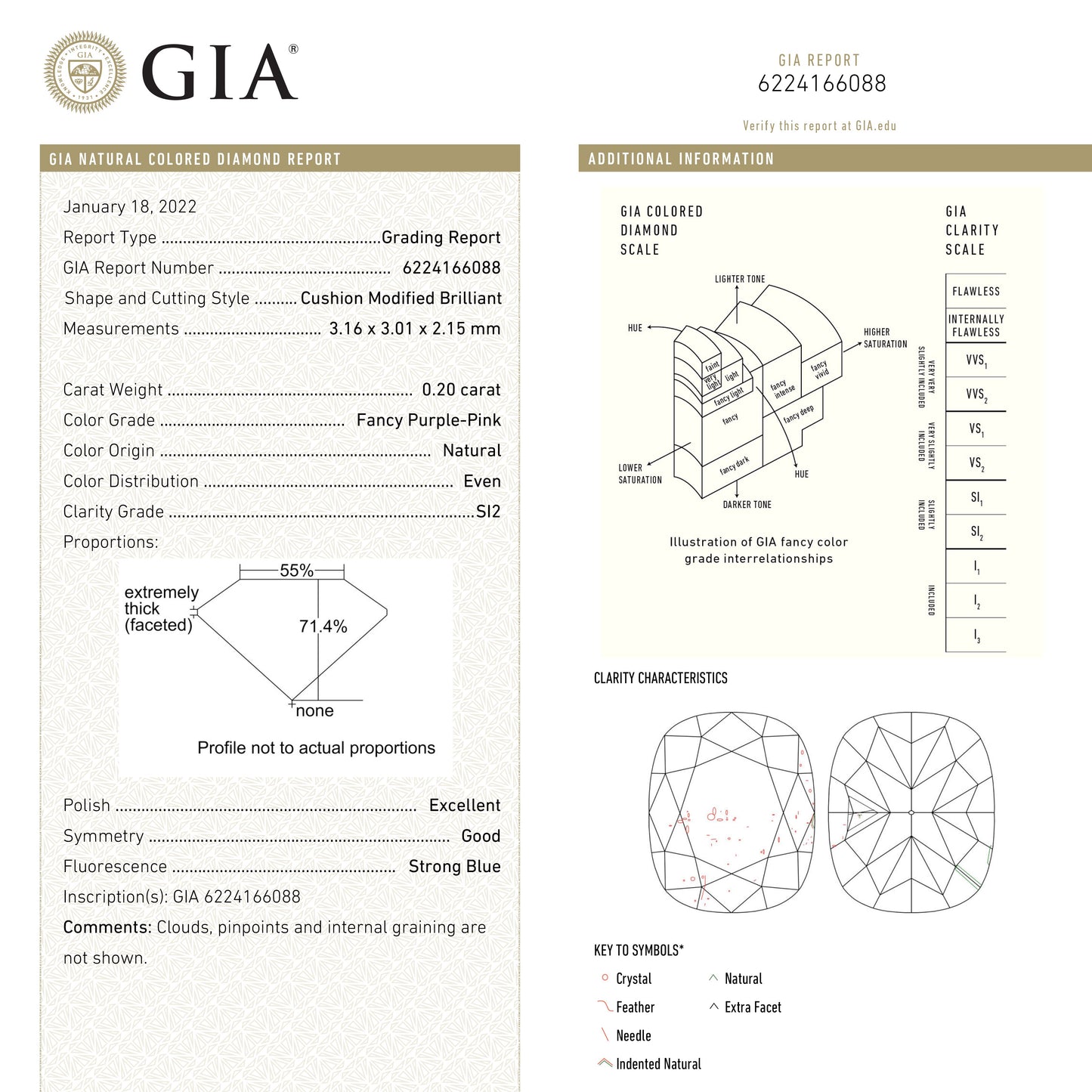 0.20ct 3.16x3.01x2.15mm GIA SI2 ファンシーパープルピンク クッションブリリアント 🇦🇺 24098-01