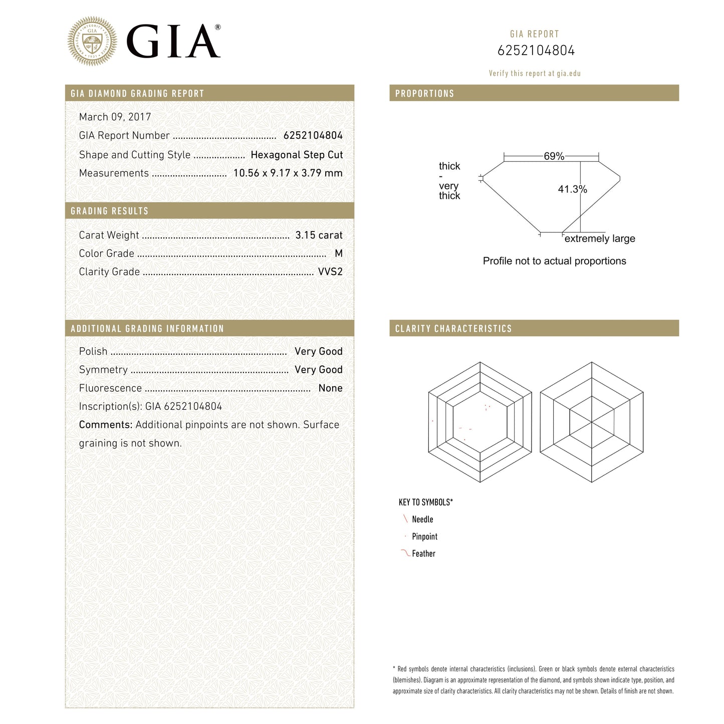 3.15ct 10.56x9.17x3.79mm GIA M VVS2 ヘキサゴン ステップ カット 23430-01