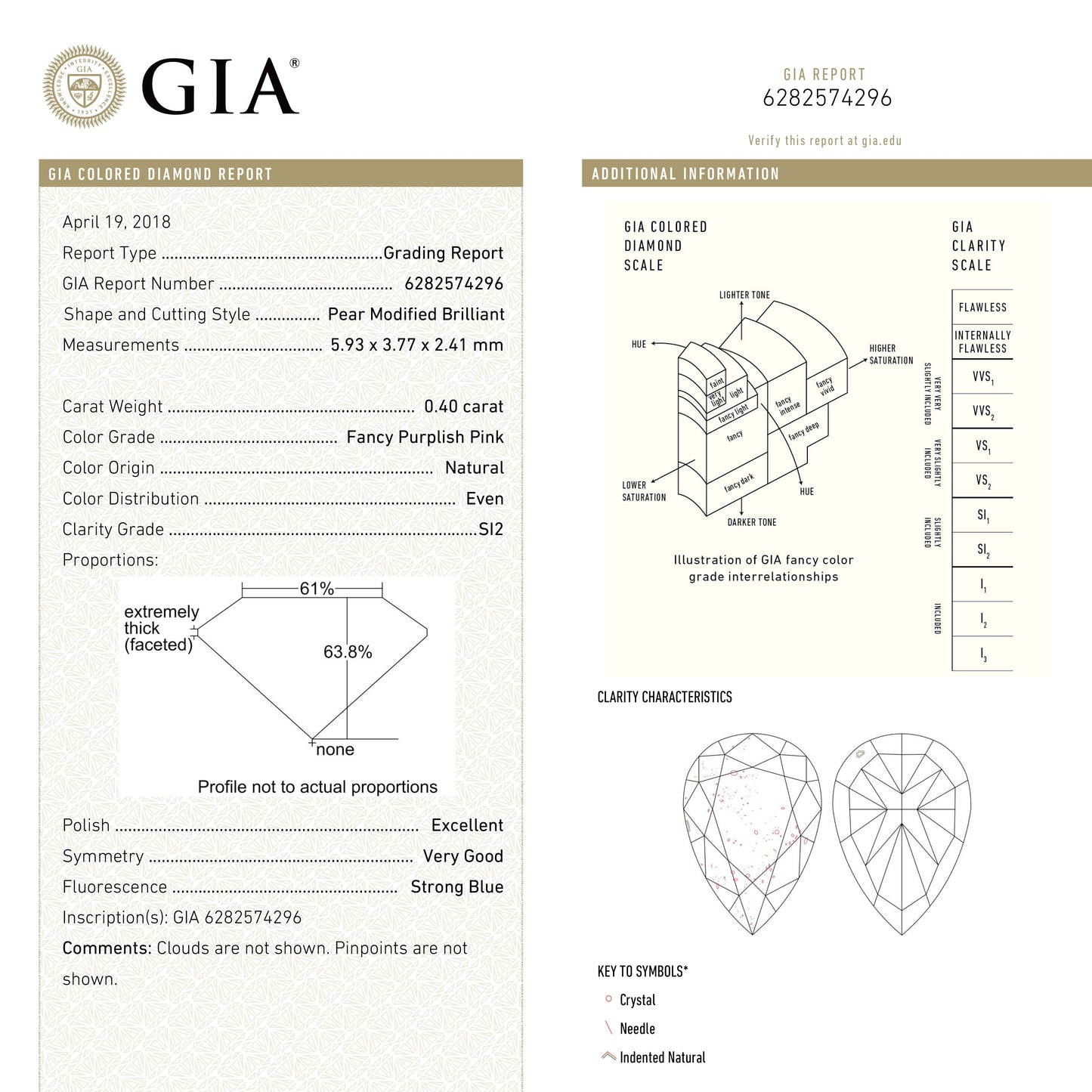 0.40ct 5.93x3.77x2.41mm GIA SI2 ファンシー パープリッシュ ピンク ペア ブリリアント 🇦🇺 24127-01