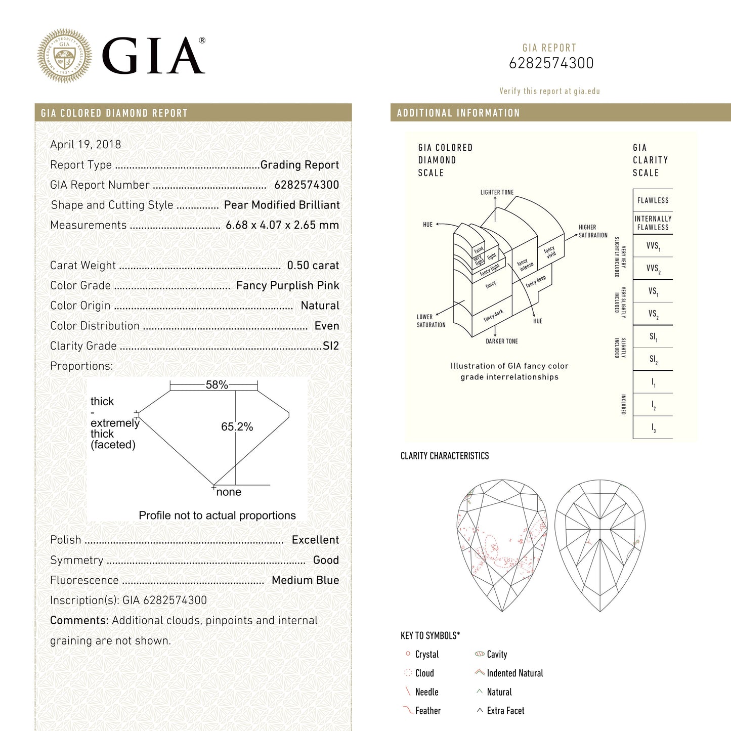 0.50ct 6.68x4.07x2.65mm GIA SI2 ファンシー パープリッシュ ピンク ペア ブリリアント 🇦🇺 24125-01