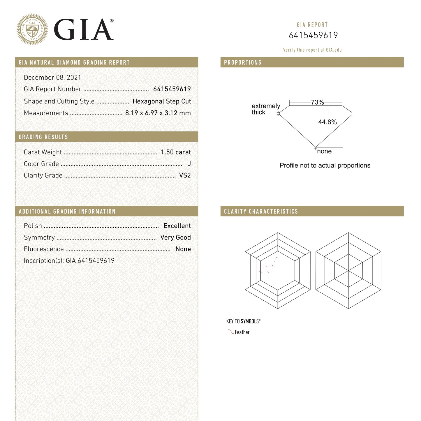 1.50ct 8.19x6.97x3.12mm GIA VS2 J ヘキサゴン ステップカット 21961-01