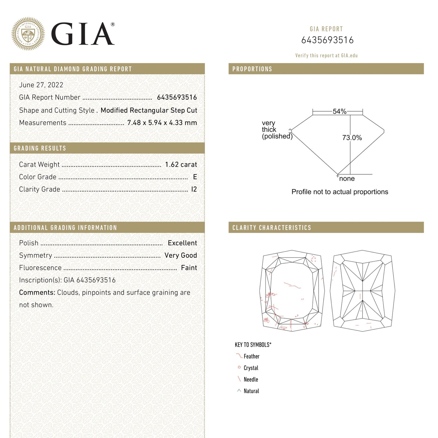 1.62ct 7.48x5.94x4.33mm GIA I2 E ジオ クッション ステップ カット 24527-01