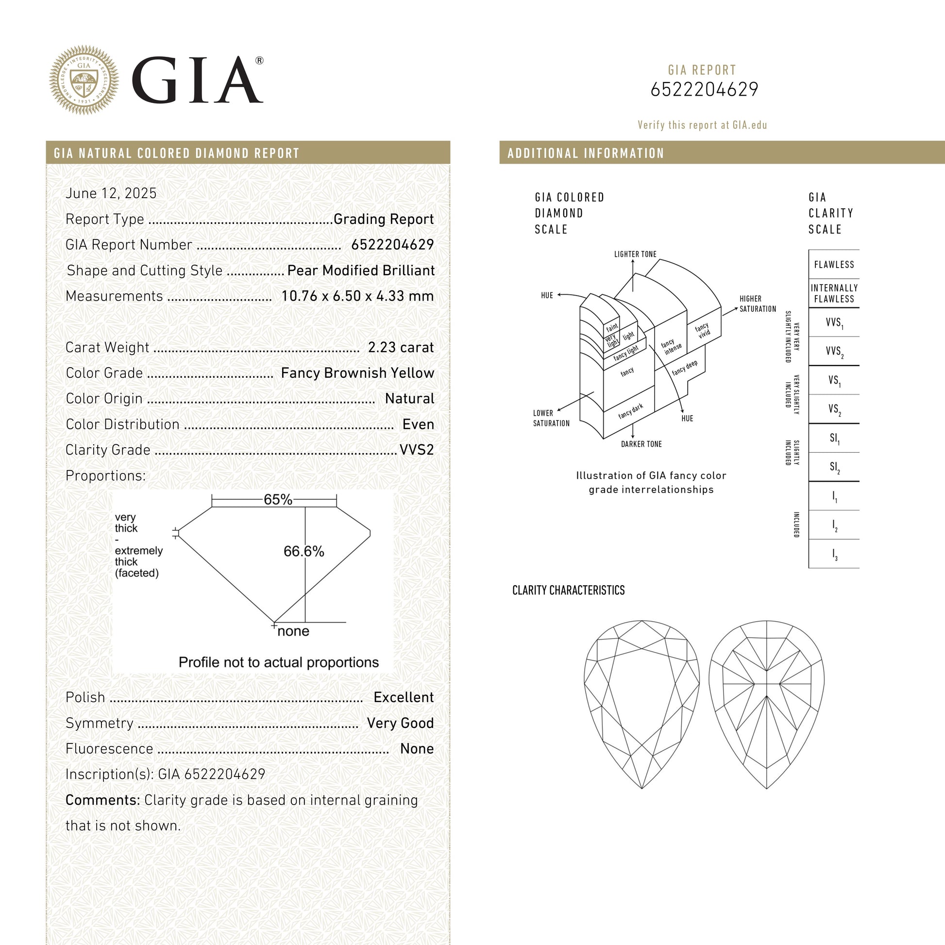 2.23カラット 10.76x6.50x4.33mm GIA VVS2 ファンシーブラウニッシュイエロー ペアブリリアント 🇨🇦 27709-01