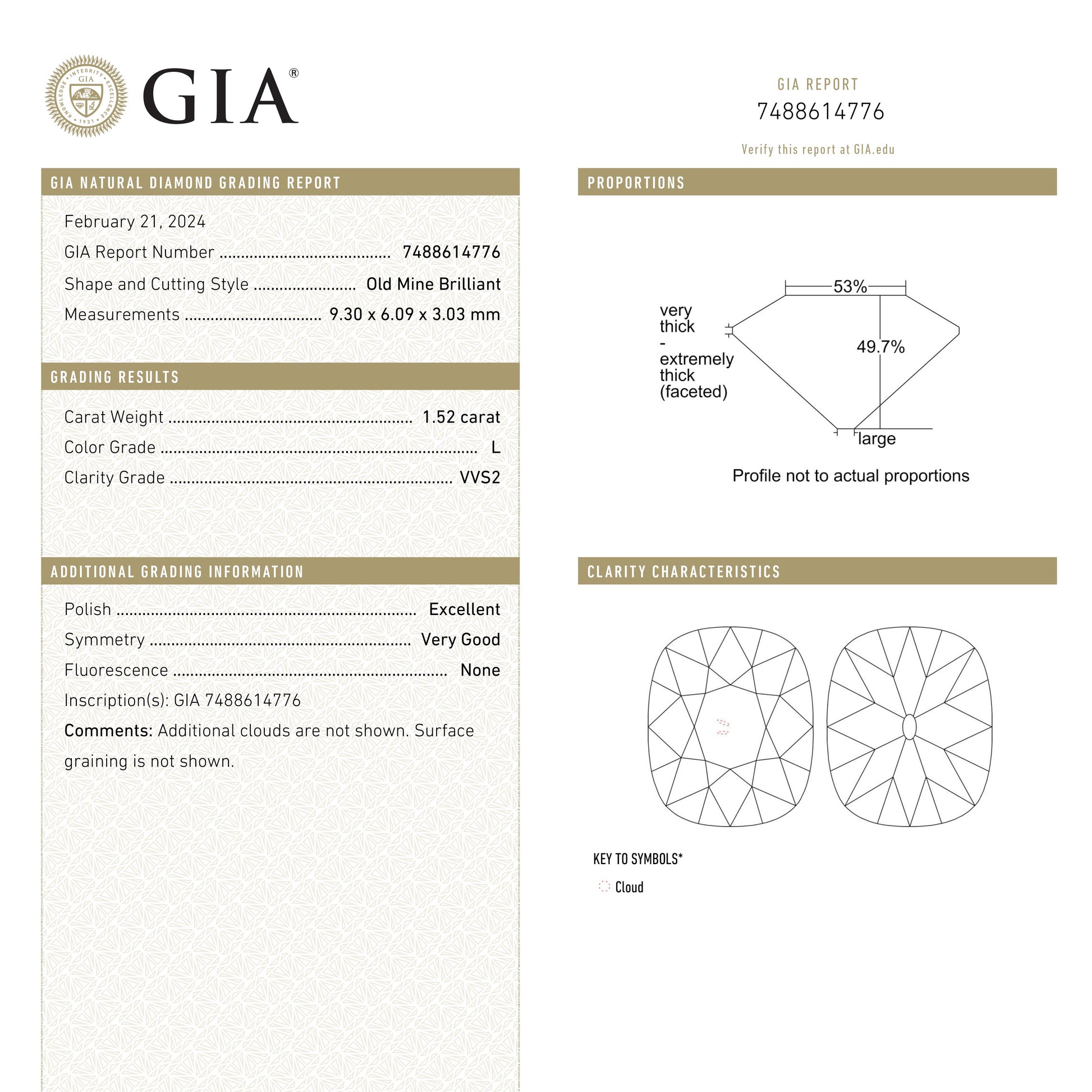 1.52ct 9.29x6.09x3.02mm GIA VVS2 L モダンアンティーク オールドマインカット 27395-01